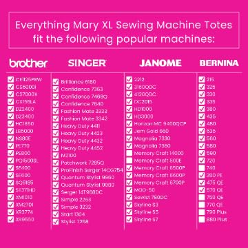 Everything Mary XL Rolling Sewing Machine Tote | Purple Pill