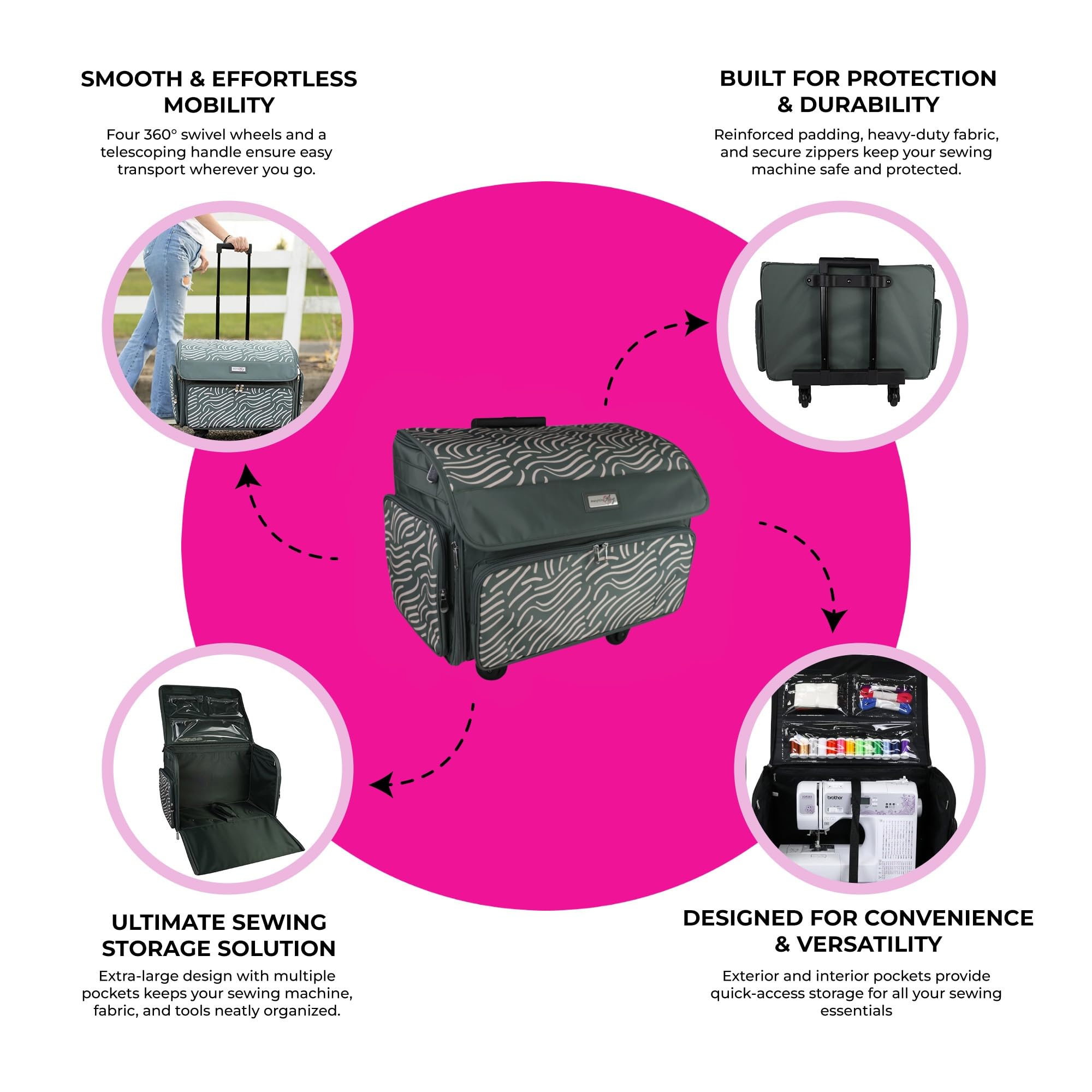 XL 4 Wheel Collapsible Deluxe Rolling Sewing Machine Storage