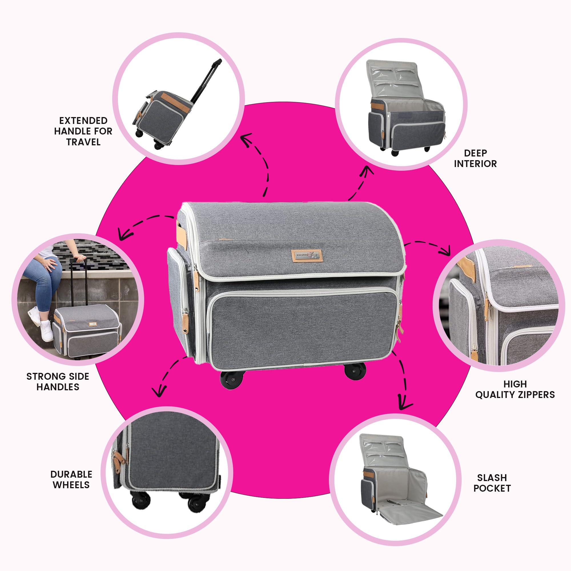 XL 4 Wheel Collapsible Deluxe Rolling Sewing Machine Storage Case, Heather Grey