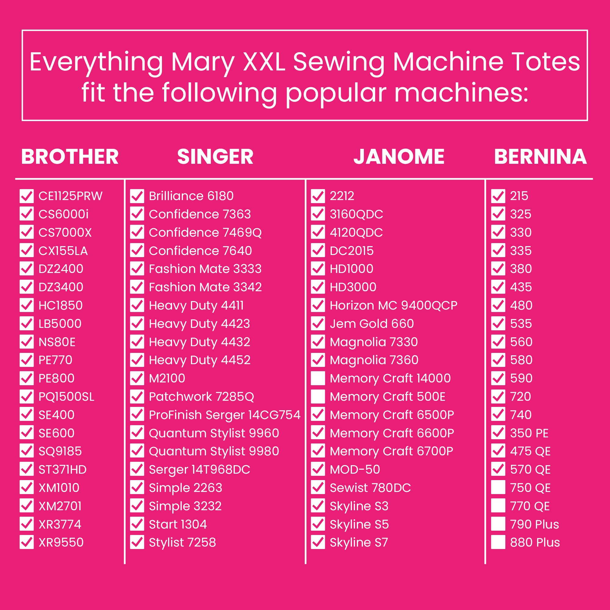 Everything Mary XXL 4 Wheel Collapsible Rolling Sewing Machine Storage Case, Grey Floral