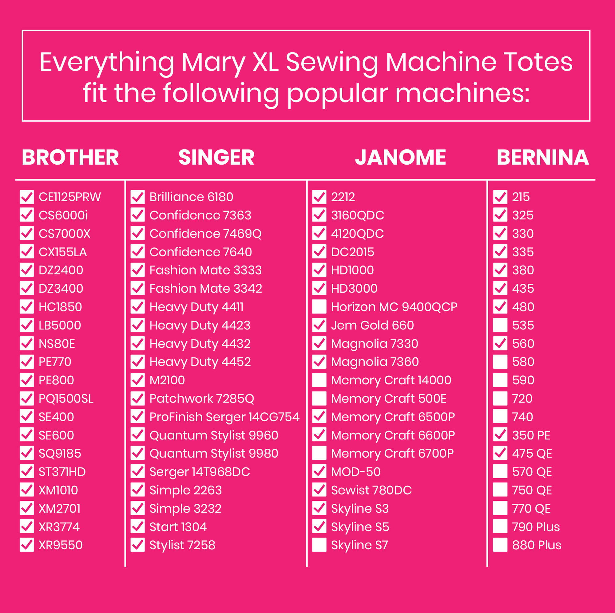 XL 4 Wheel Collapsible Deluxe Rolling Sewing Machine Storage Case, Purple Floral