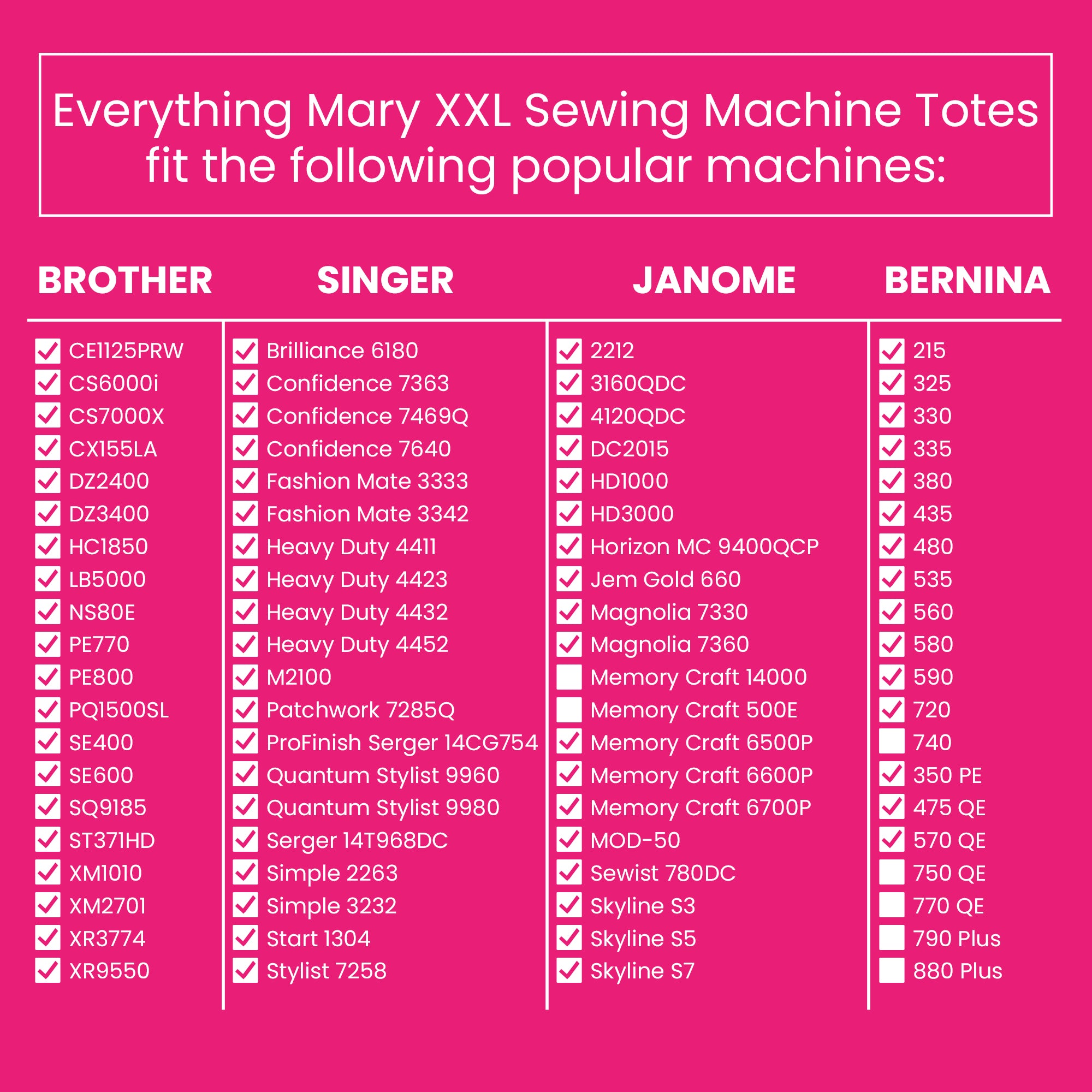 Everything Mary XXL 4 Wheel Collapsible Rolling Sewing Machine Storage Case, Black & Floral Trim