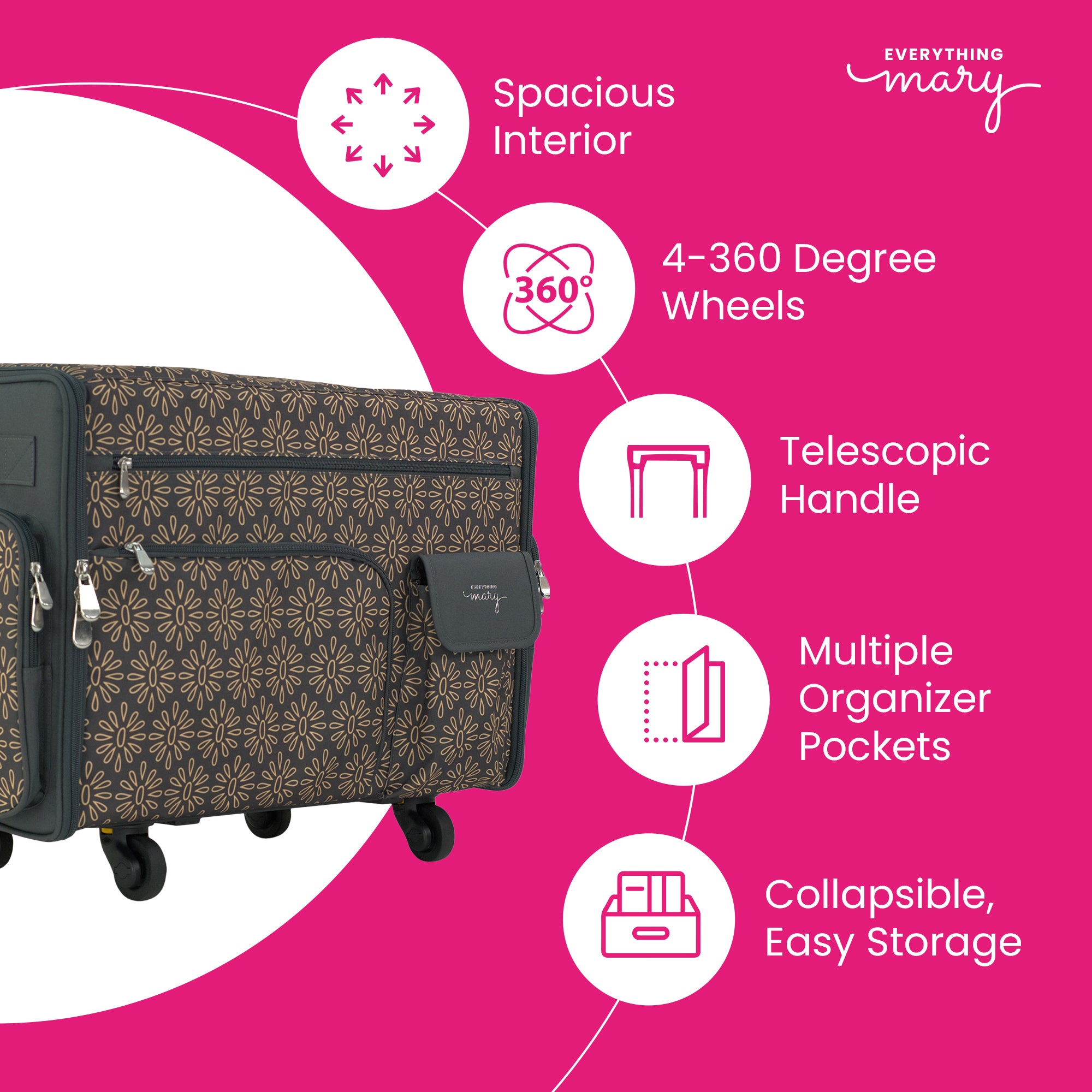 Everything Mary XL Rolling Sewing Machine Case with Wheels in Grey Geometric – Sewing Machine Tote Bag for Travel, Classes & Quilting
