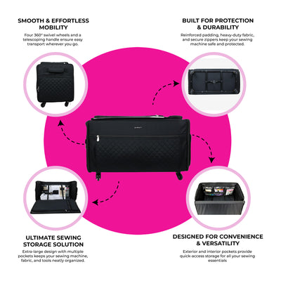Everything Mary Jumbo Rolling Sewing Case | Black