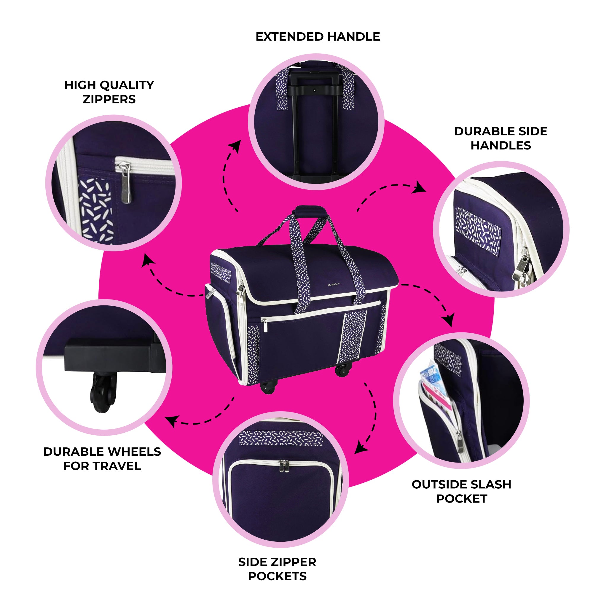 Everything Mary XL Rolling Sewing Machine Tote | Purple Pill