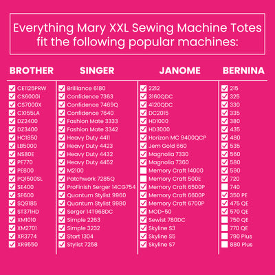 Everything Mary XXL 4 Wheel Collapsible Rolling Sewing Machine Storage Case, Black Quilted