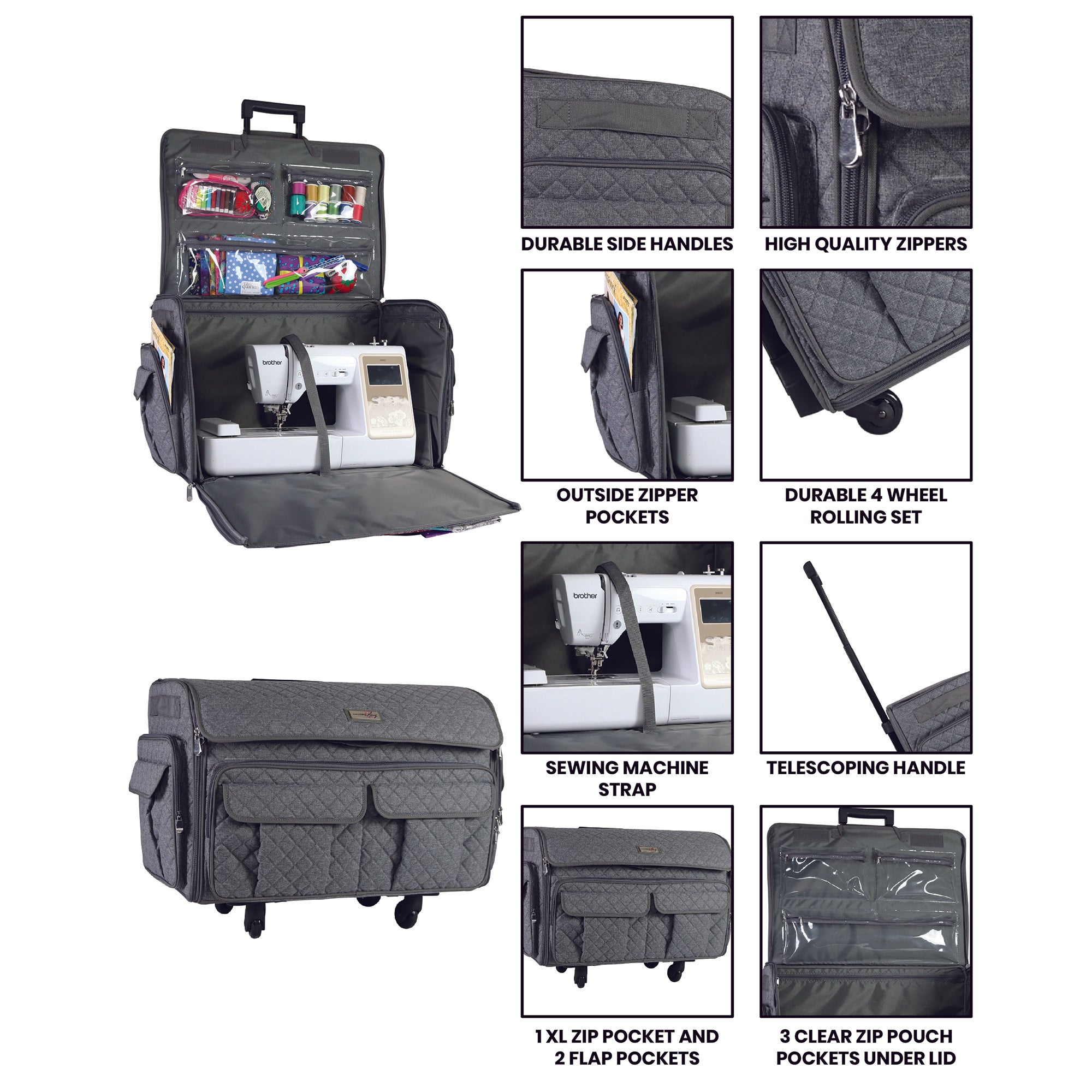 serger case products for sale
